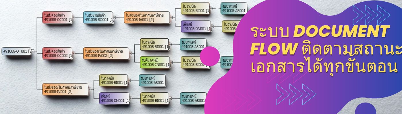 โปรแกรมบัญชี Smile Account